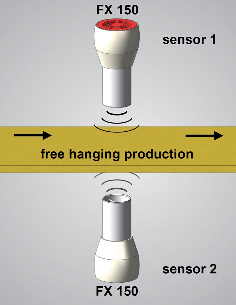 Sonic Joker anti parallel