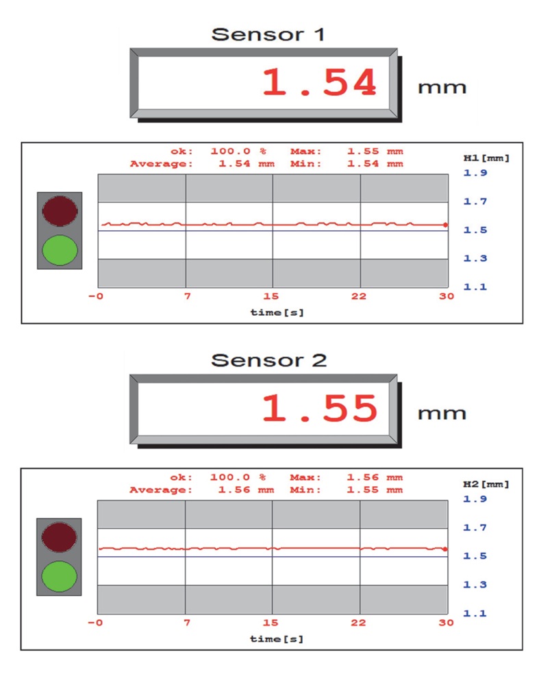 Sonic Joker parallel