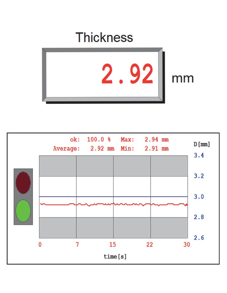 Sonic Joker anti parallel